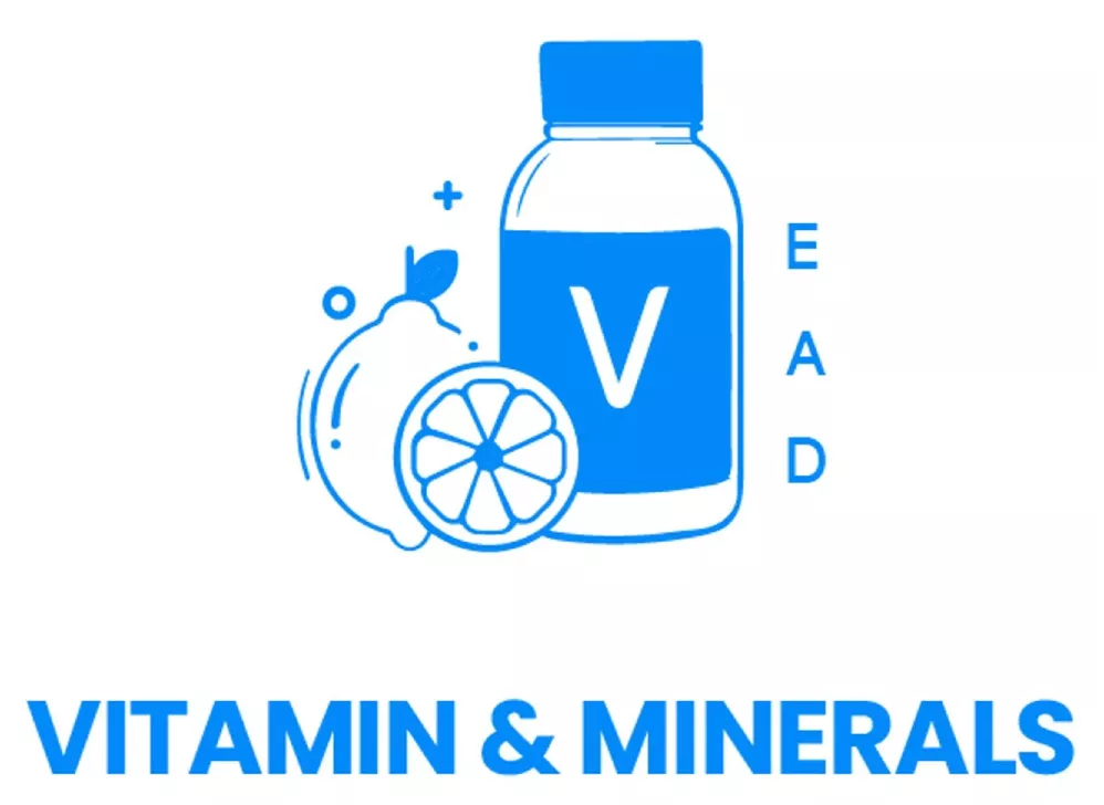 Vitamin & Minerals untuk Lelaki